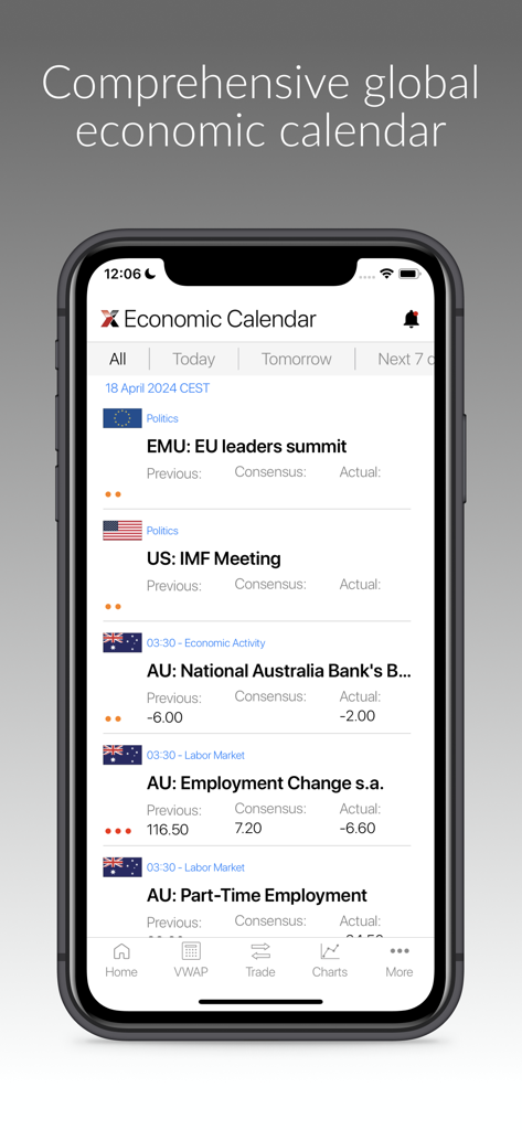 LMAX Global Trading app interface displaying a comprehensive global economic calendar with upcoming financial events.
