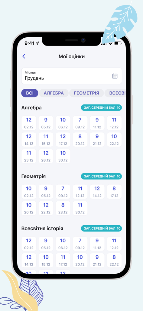 НІТ - NIT educational app screen showing a student's grades and average scores for algebra, geometry, and world history