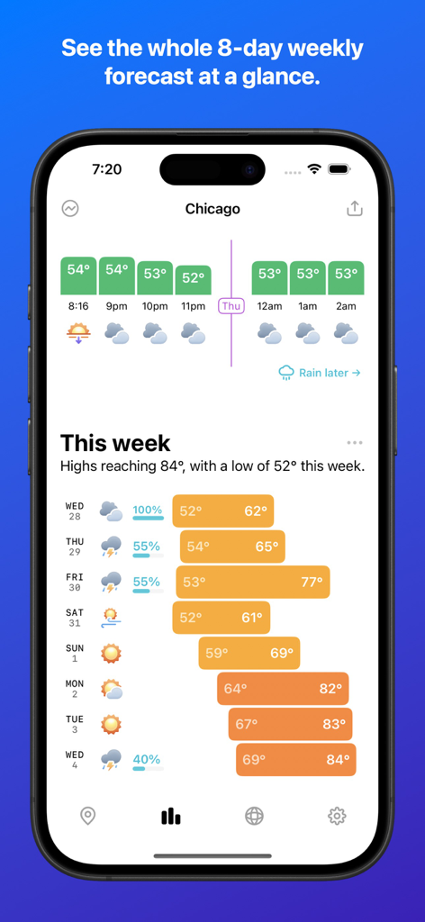 Aplicativo Hello Weather exibindo uma previsão semanal de 8 dias para Chicago com um design minimalista limpo.