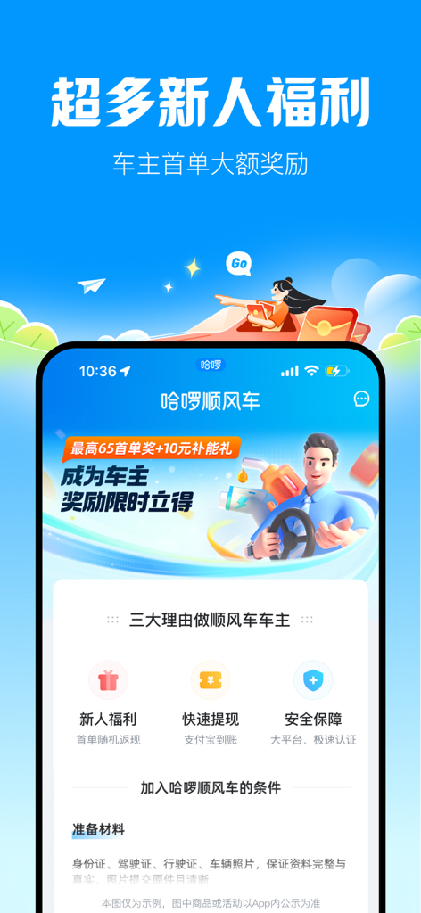 Hello Hitch app promotional screen showing rewards and safety features for carpooling drivers.