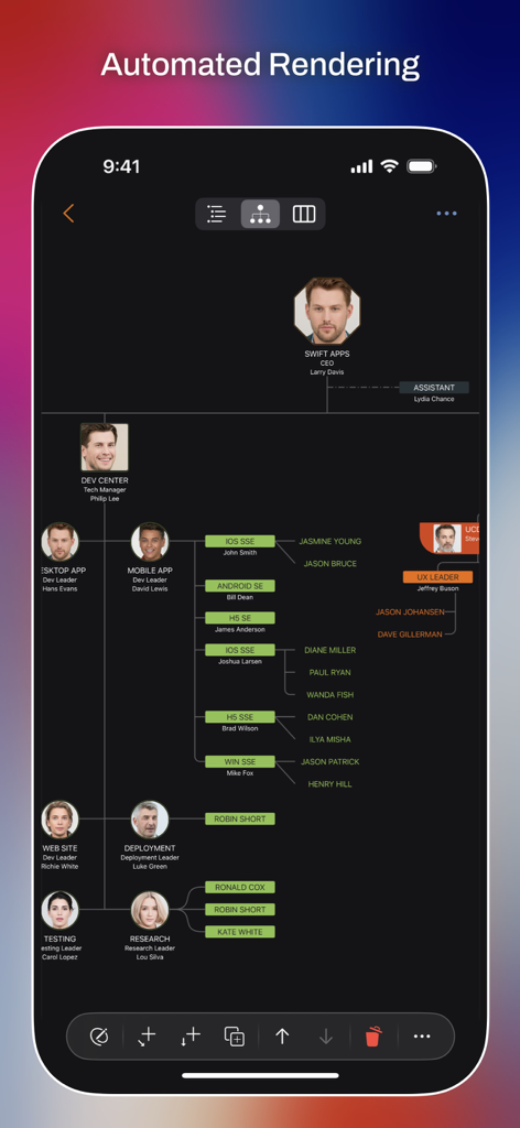 Captura de pantalla de un organigrama automatizado mostrado en la pantalla de un iPhone con varios roles y fotos de equipo.