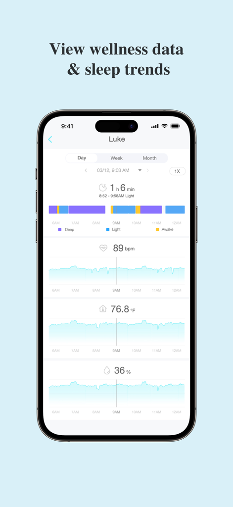 Sense-U Baby - Sense-U Baby app dashboard displaying sleep trends, heart rate, and nursery temperature data