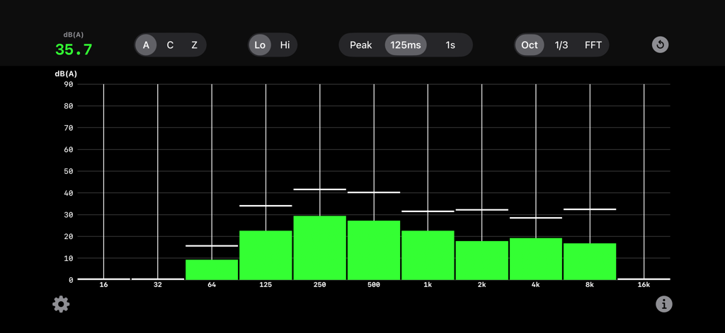 RTA Pro - RTA Pro app interface showing real time frequency spectrum analysis with green octave bands and decibel measurements