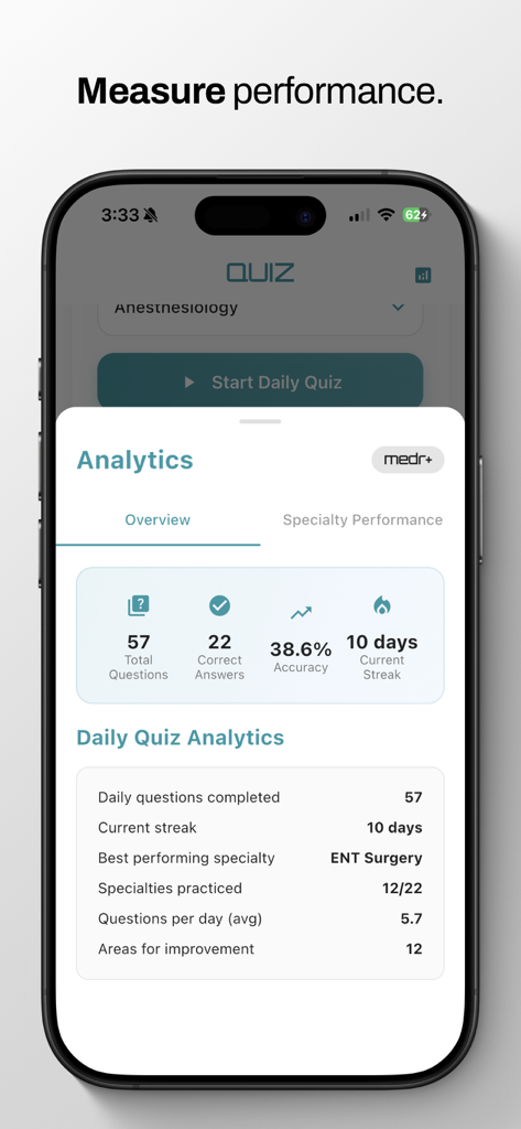 Analytics dashboard in the medr app showing medical quiz performance and study statistics.