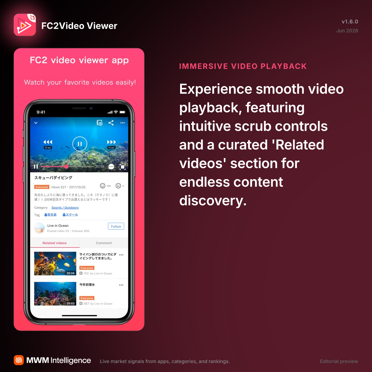 FC2Video Viewer - Photo & Video App | MWM