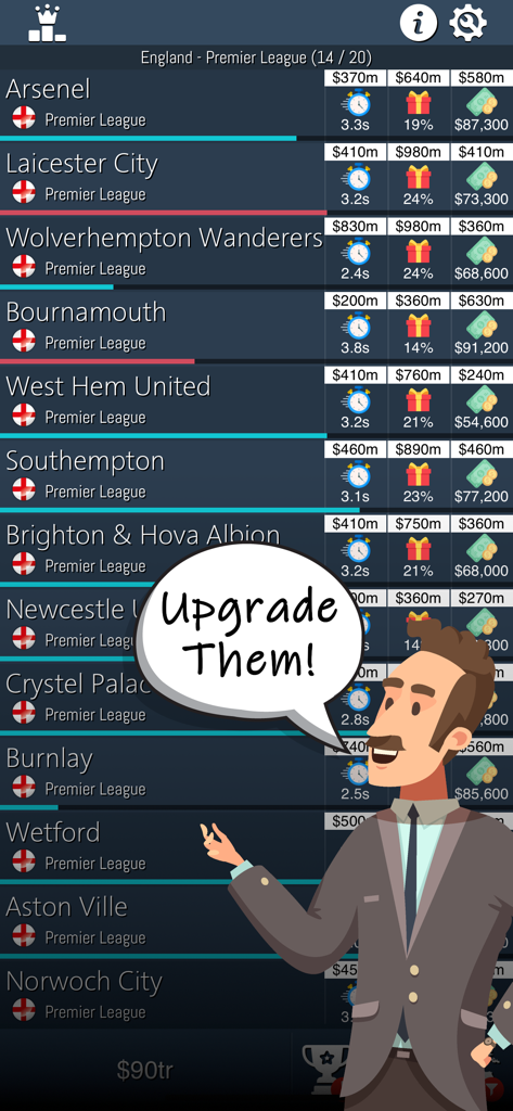 Idle Football Tycoon - Idle Football Tycoon gameplay screenshot showing a list of English Premier League clubs with an upgrade prompt from a cartoon manager.