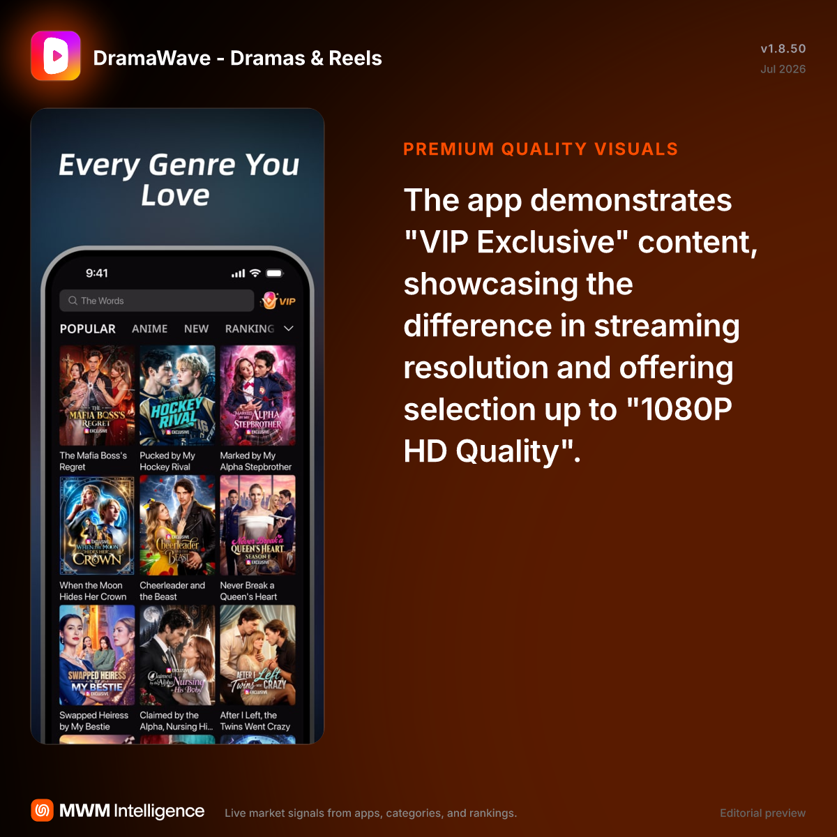 DramaWave - Dramas & Reels - Entertainment App | MWM