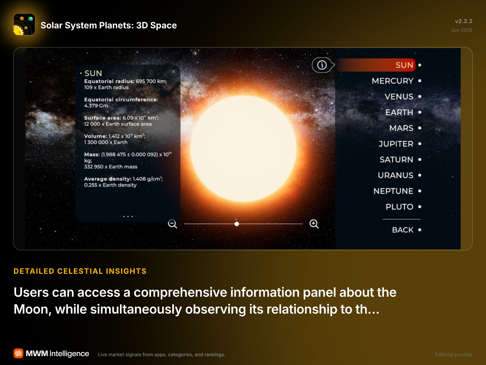 Solar System Planets: 3D Space - Education App | MWM