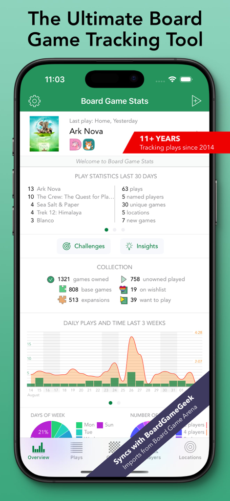 Tableau de bord de l'application Board Game Stats affichant les statistiques de la collection de jeux et les graphiques d'activité de jeu quotidienne.