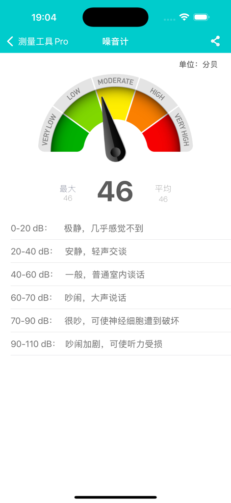 测量工具Pro-专业测量尺子 - A noise meter interface showing a decibel level gauge and sound intensity categories.