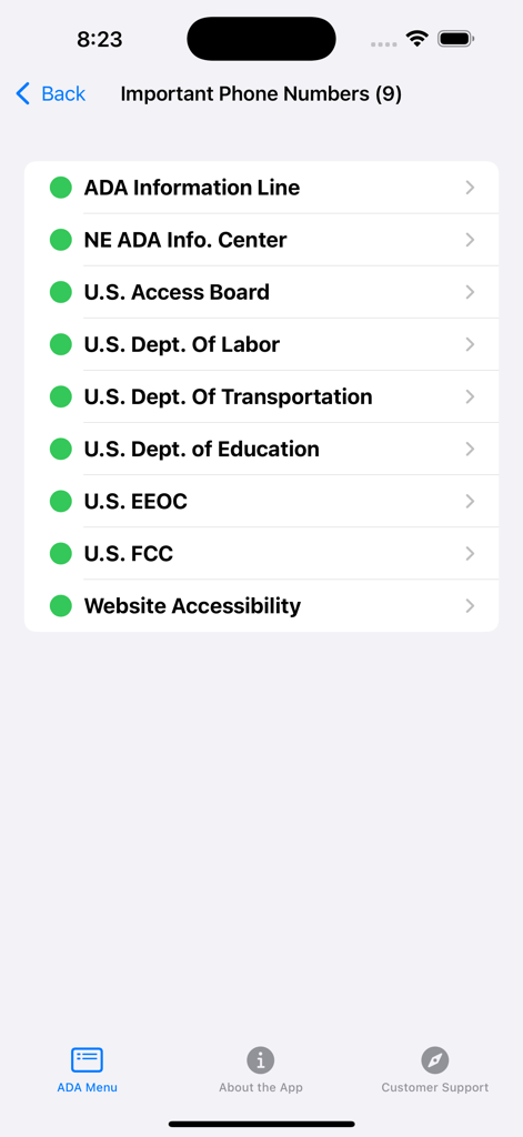 Americans w/ Disabilities Act - Un elenco di importanti numeri di telefono di contatto ADA per vari dipartimenti governativi e centri informazioni degli Stati Uniti.