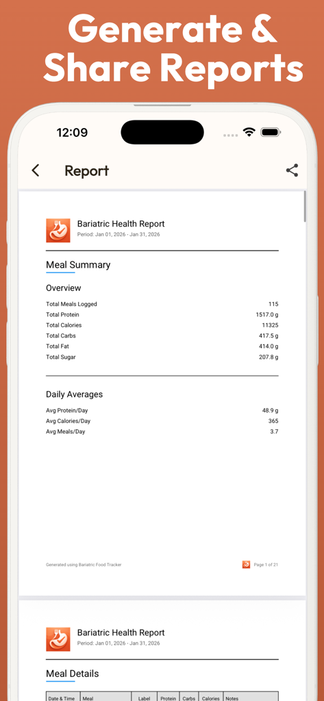 Bariatric Food Tracker - Bari - Bariatric Health Report interface showing monthly meal summary and daily protein averages