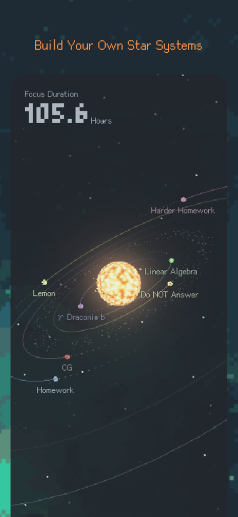 Exocus | Painless Focus - Un sistema solar de pixel art en la aplicación Exocus que muestra planetas etiquetados con diferentes proyectos de enfoque orbitando un sol con una duración total de enfoque de 105.6 horas.