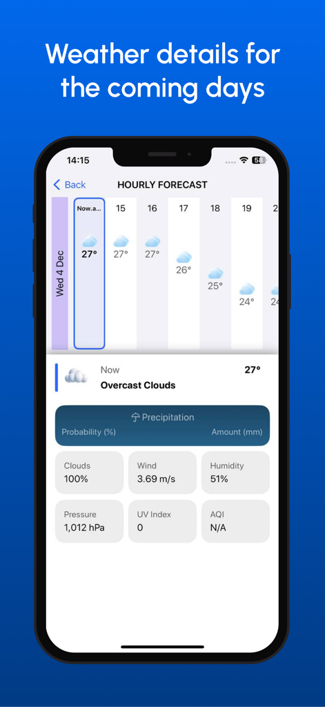 Hi Weather: Temperature Widget - A screenshot of the Hi Weather app on an iPhone showing a detailed hourly forecast and meteorological data such as wind speed and humidity.
