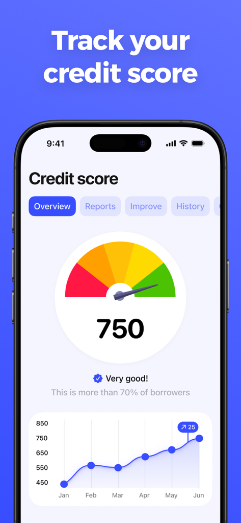 Credit Score Check - Mobile app interface displaying a 750 credit score with a historical progress chart