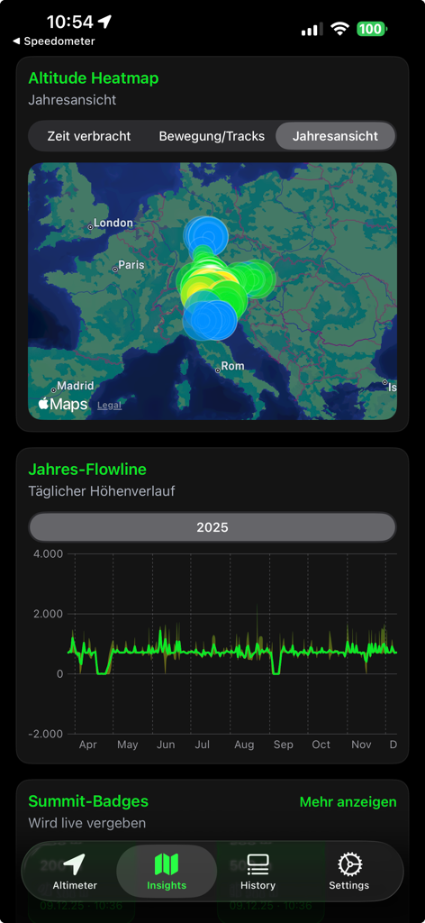 Altimeter Elevation Watch - The insights tab of the Altimeter Elevation app showing a geographical altitude heatmap and a yearly elevation progression graph.