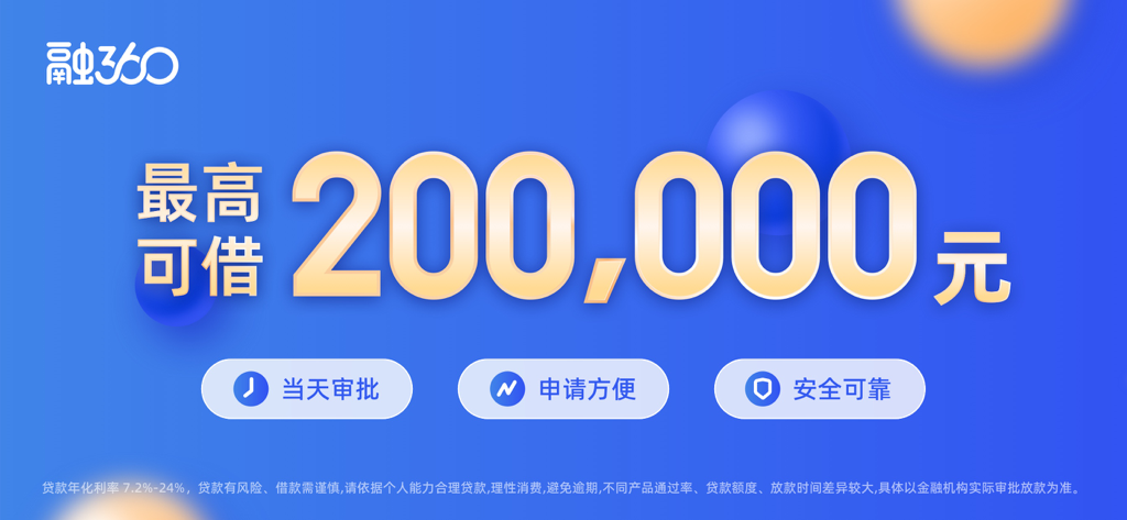 Rong360 finance app banner promoting loans up to 200,000 Yuan with same-day approval