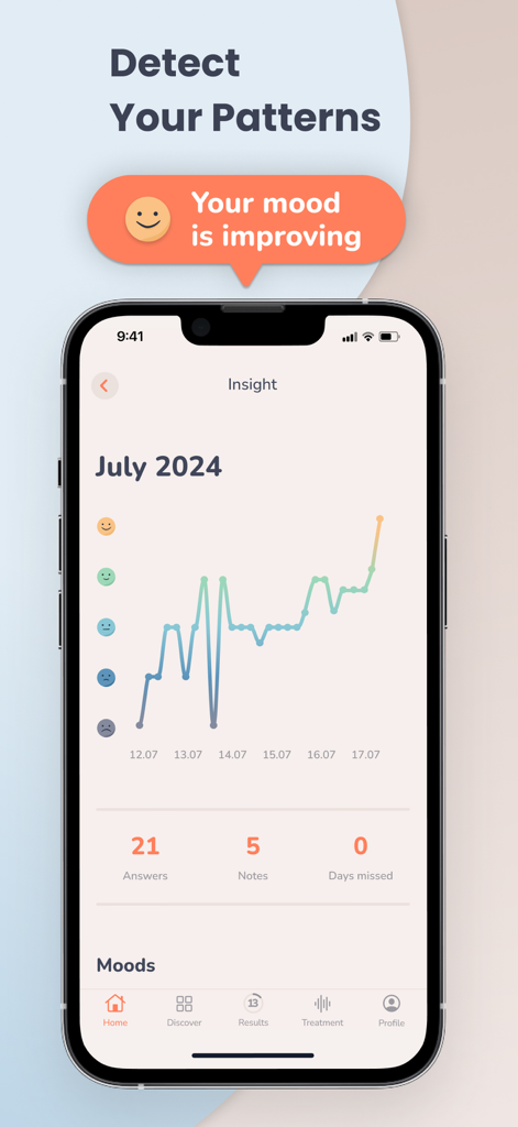 MindDoc app interface showing a mood tracking line graph with monthly emotional patterns and progress insights