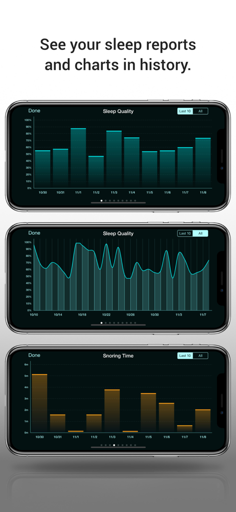 Sleep Recorder Plus app interface displaying sleep quality and snoring time statistics charts