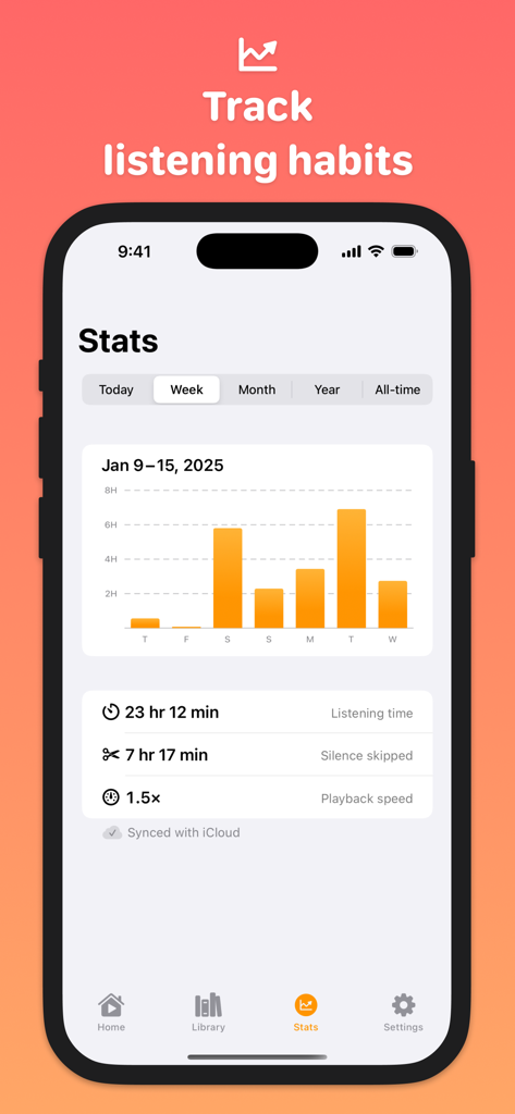 Every Word: Audiobook Player - A mobile screen showing audiobook listening statistics including weekly activity charts and time saved from skipping silences.