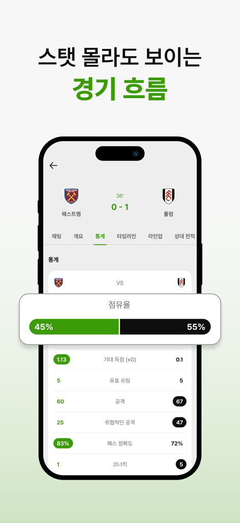 E-Score 앱 인터페이스의 상세한 실시간 축구 경기 통계 및 점유율 분석