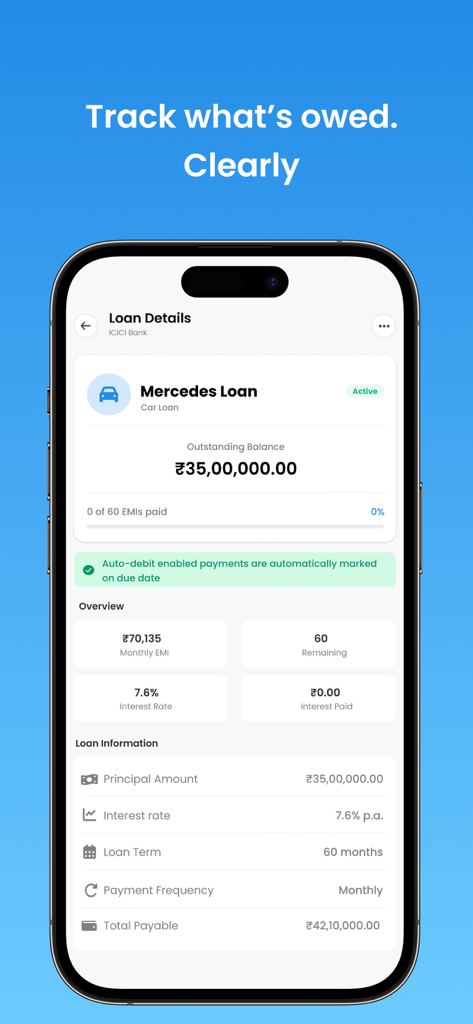 Nexpenz: Smart Money Manager - Una pantalla móvil de la aplicación Nexpenz que muestra el seguimiento detallado de un préstamo de automóvil, incluido el saldo, la tasa de interés y los términos de pago.