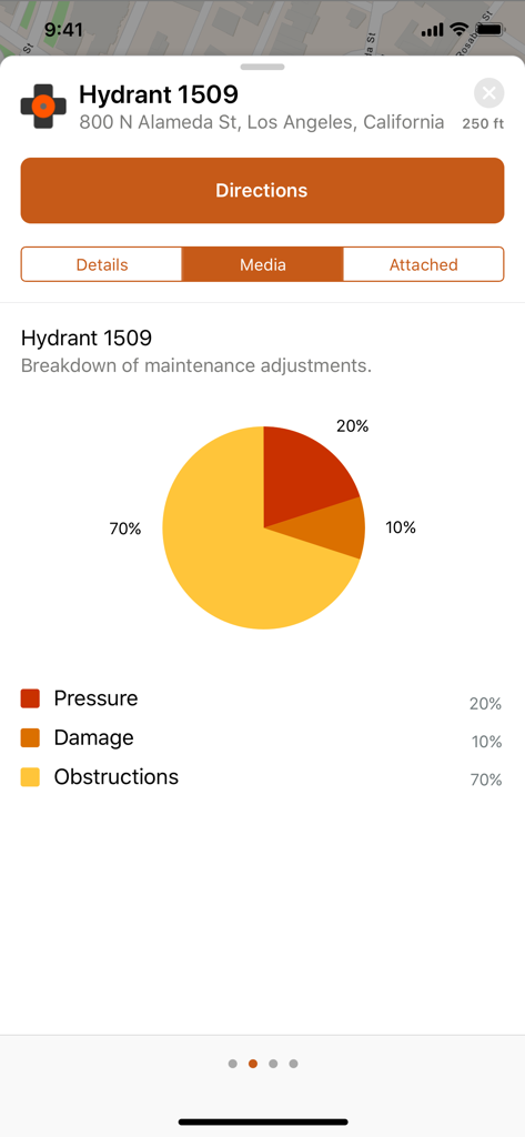 ArcGIS Navigator - ArcGIS Navigator screen showing maintenance adjustment data for a hydrant asset with a descriptive pie chart.