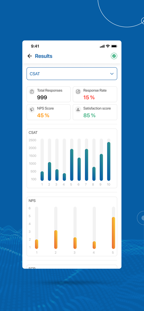 Bevatel Call Center - Bevatel Call Center app results screen showing customer satisfaction scores and NPS analytics charts