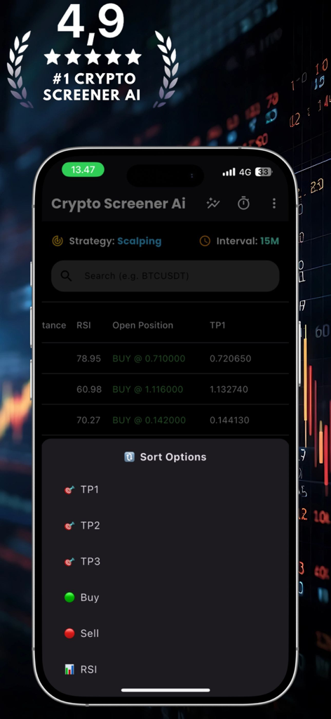 Interface do aplicativo Crypto Screener AI mostrando opções de classificação para sinais de negociação e estratégia de scalping.