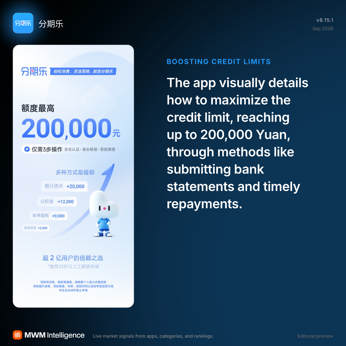 分期乐 - Finance App | MWM
