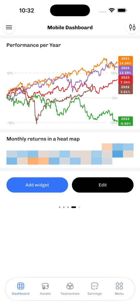 Portfolio Performance - Mobile dashboard of the Portfolio Performance app showing investment performance charts and a monthly returns heat map