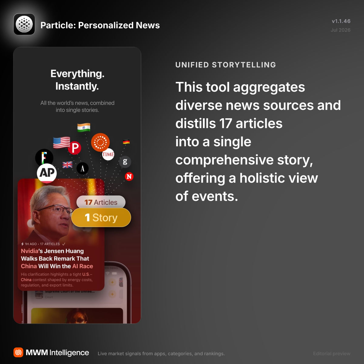 Particle: Personalized News - Magazines & Newspapers App | MWM