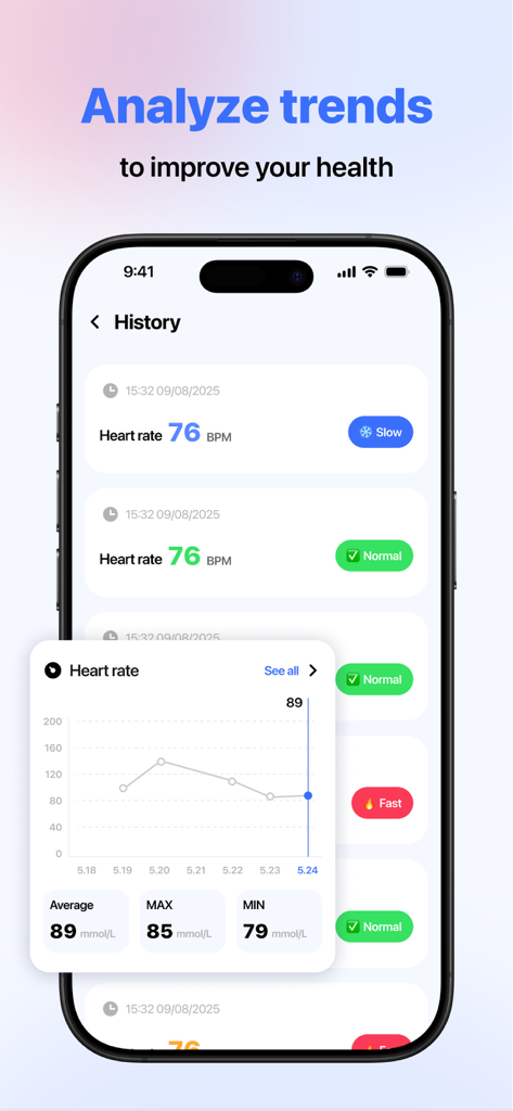Smartphone screen showing heart rate history log and analytical trend charts in the CardiaLink app