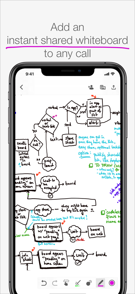 Smartphone screen displaying a hand-drawn complex flowchart on the Scribble Together Whiteboard app