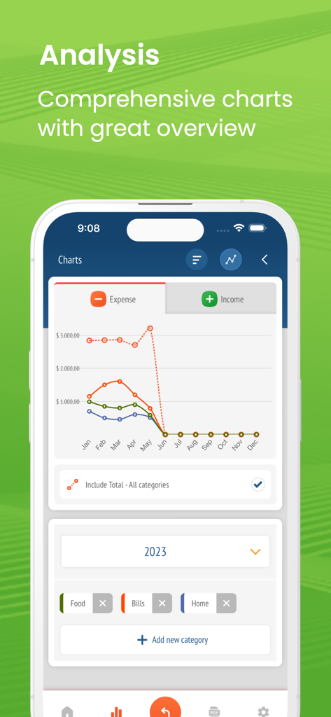 Spending Tracker and Manager - Monthly expense analysis screen with colorful line charts and budget categories.