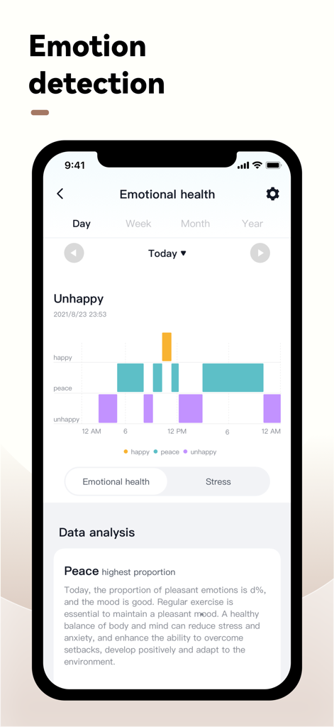 Fany fit - Captura de pantalla de la aplicación Fany fit que muestra la pantalla de detección de salud emocional con un gráfico de barras de colores que representa diferentes estados de ánimo a lo largo del día.