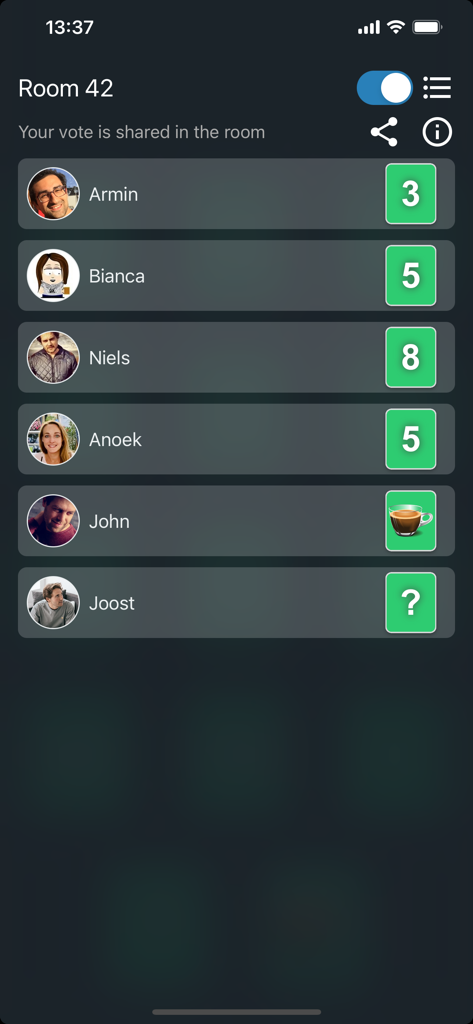 オンラインスクラムポーカールームでのチームメンバーとその見積もり投票を示すインターフェース