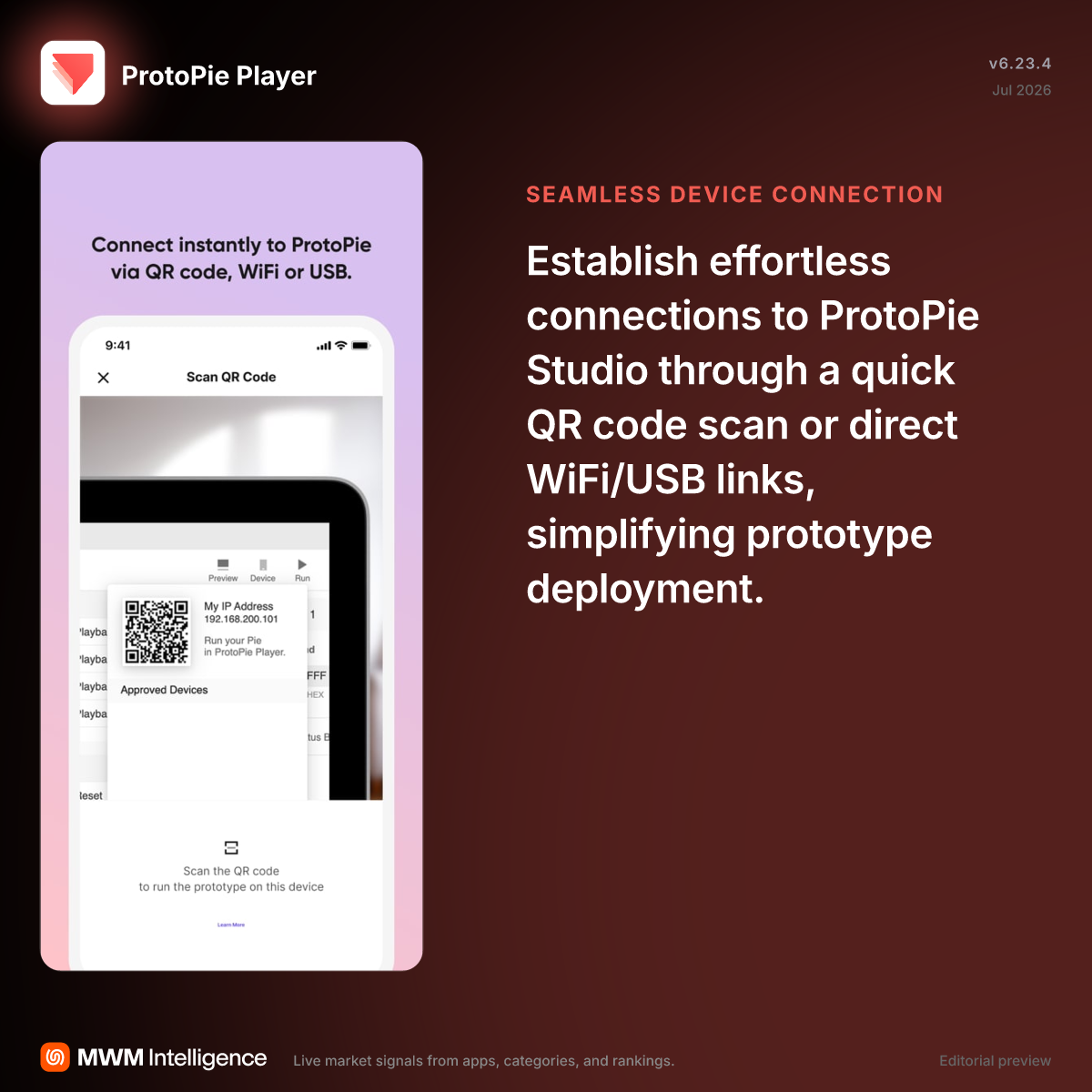 ProtoPie Player - Productivity App | MWM