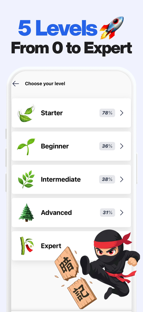 Shinobi: Read & Learn Japanese - スターターからエキスパートまでの5つの日本語能力レベルと進捗状況インジケーターを示すShinobiアプリの画面。