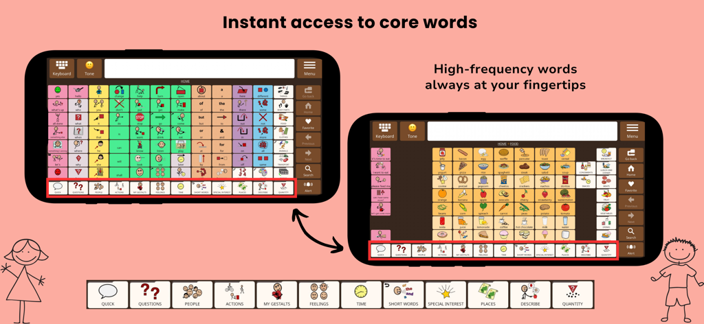 Avaz AAC - Avaz AAC app interface showing a grid of core words and food icons for communication.