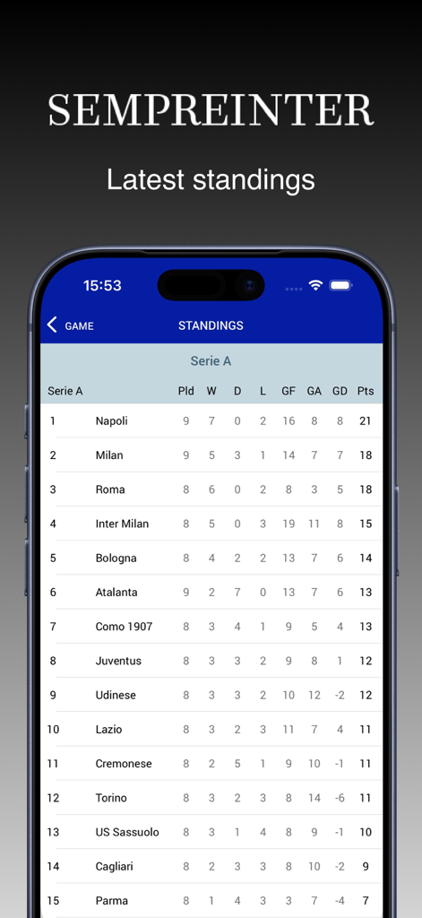 Sempre Inter mobile app displaying the latest Serie A league standings table