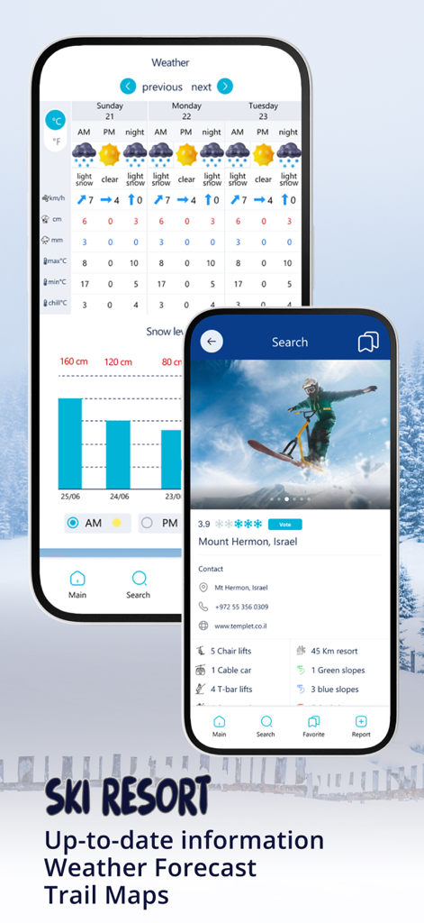 SnowBuzz - Capturas de pantalla de la aplicación móvil SnowBuzz mostrando pronósticos meteorológicos detallados de estaciones de esquí e información de pistas