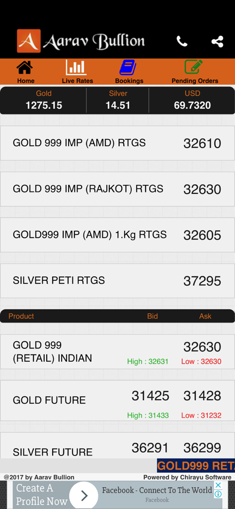 Aarav Bullion Spot - Aarav Bullion Spot app screen showing live gold and silver prices