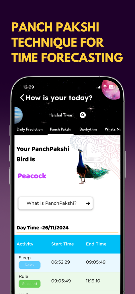 Interfaz de la aplicación Up Astrology que muestra la técnica de pronóstico del tiempo Panch Pakshi con el ave pavo real y un horario de actividades diarias