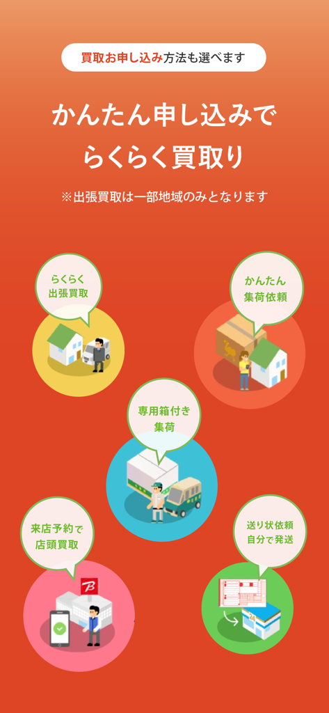 Rakuuru app screen showing five different effortless buyback and pickup options