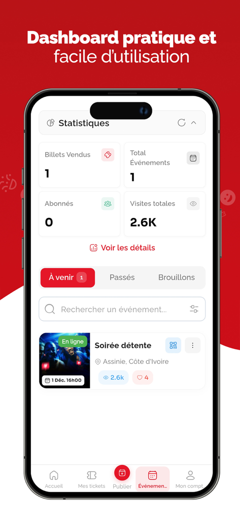 Painel de controlo da aplicação móvel Tikerama para organizadores de eventos mostrando estatísticas em tempo real de bilhetes vendidos e envolvimento dos visitantes.
