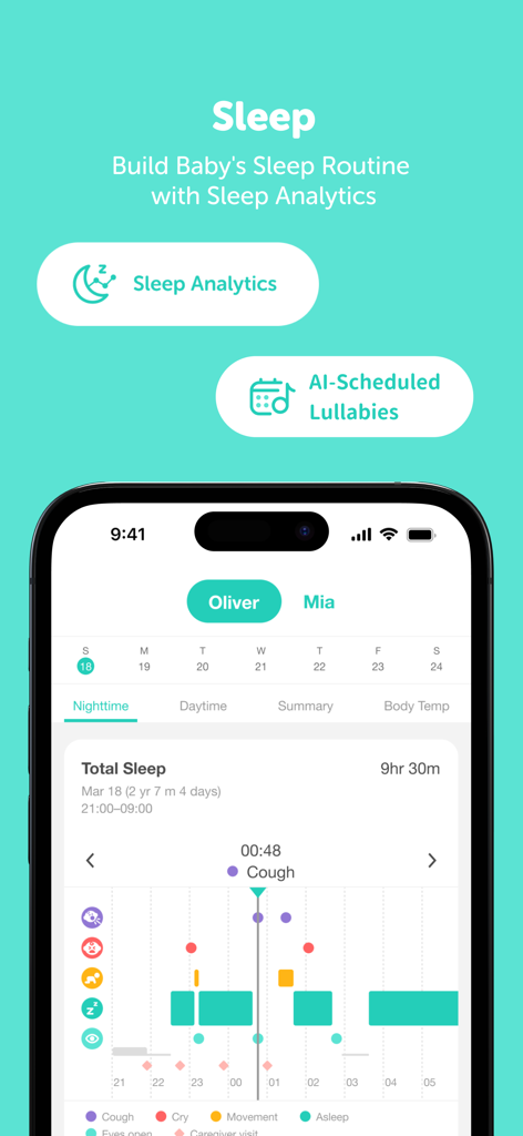 CuboAi Smart Baby Monitor - Interfaz de la aplicación CuboAi mostrando análisis detallados del sueño del bebé y una línea de tiempo de monitoreo de salud.