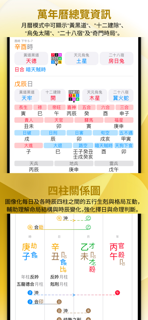 Mobile app interface of the Professional Perpetual Calendar showing a Four Pillars of Destiny relationship diagram and daily metaphysical data