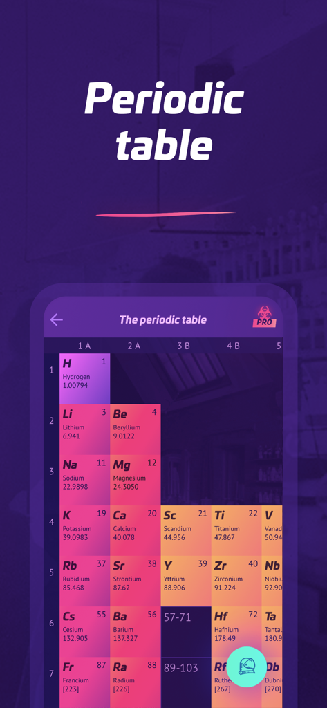 Chemistry AI· - Interactive periodic table interface in the Chemistry AI mobile app showing element details