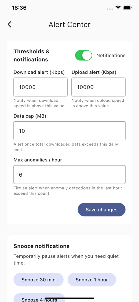 Network Monitor Pro Alert Center screen for setting network speed thresholds and data caps.
